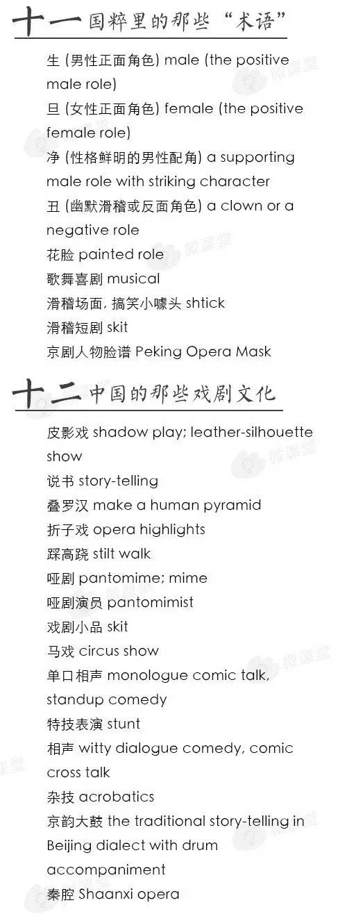 英语四六级翻译常用词汇传统节日,四六级写作翻译高级词汇