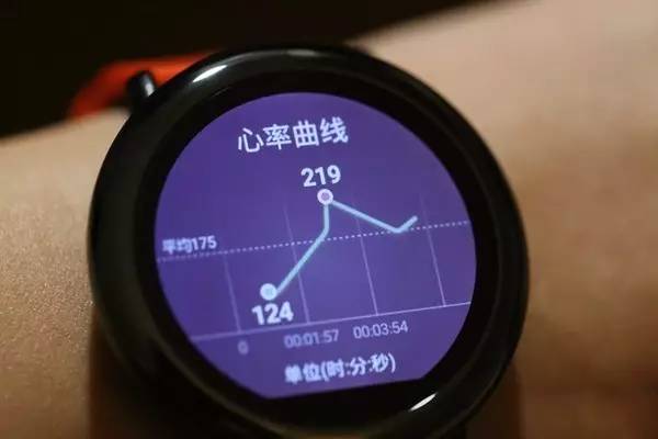 低调的人适合戴什么腕表,不同年龄段适合戴的腕表