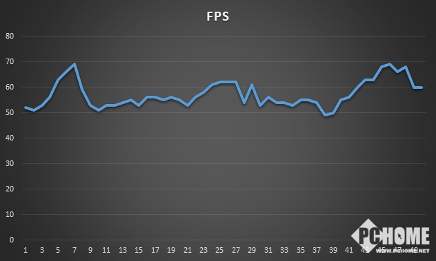 机械师t58-t1背光键盘怎么开,机械师笔记本t58-v值得入手吗