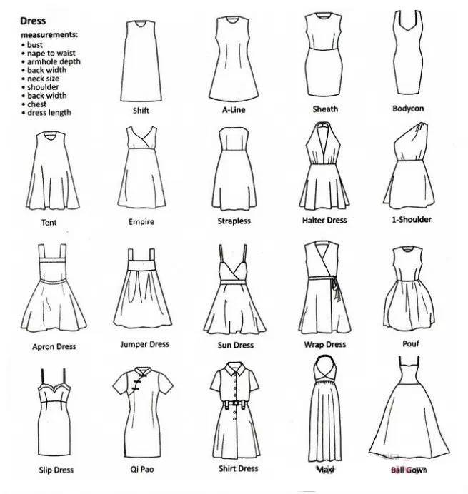 服装专业小知识,服装术语英语大全