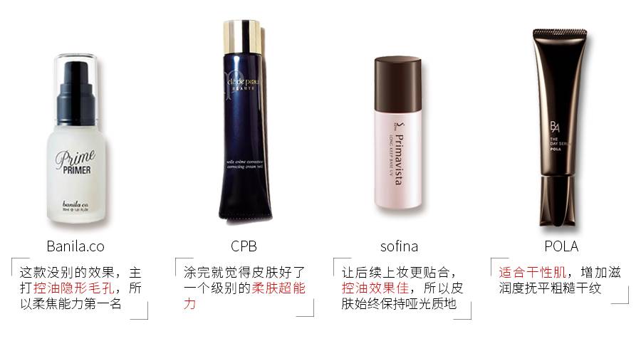 隔离是化妆的第一步吗,隔离是化妆的必要步骤吗