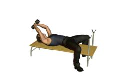 8种锻炼下胸肌的训练方法,为何你的胸肌很发达但是动不了