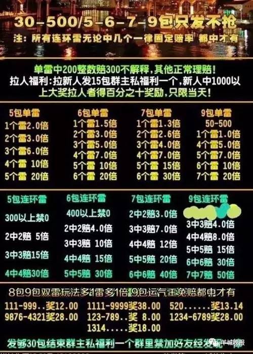 微信群收购,微信群有人收购吗