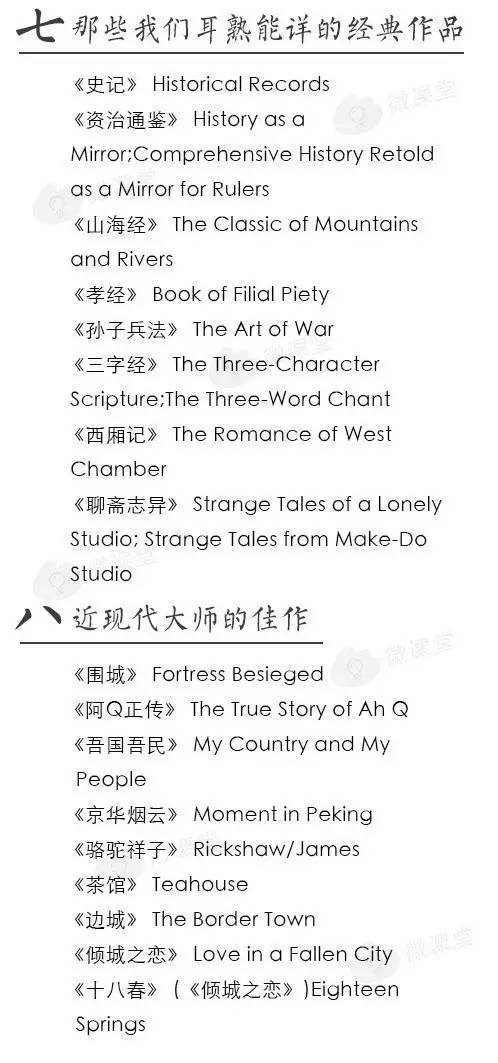 英语四六级翻译常用词汇传统节日,四六级写作翻译高级词汇