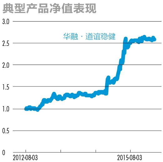 股市大佬最新观点,私募大佬对明年股市看法