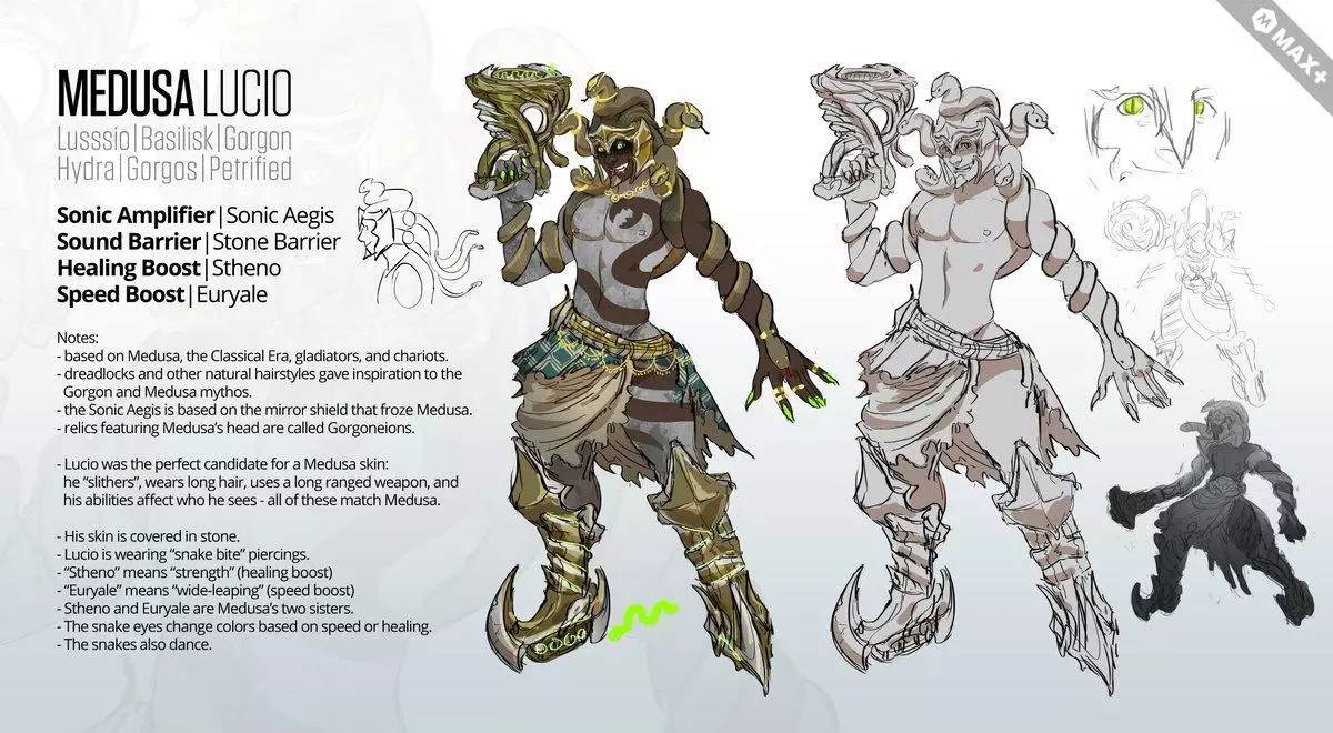 玩家设计暴雪值得借鉴的几款英雄皮肤