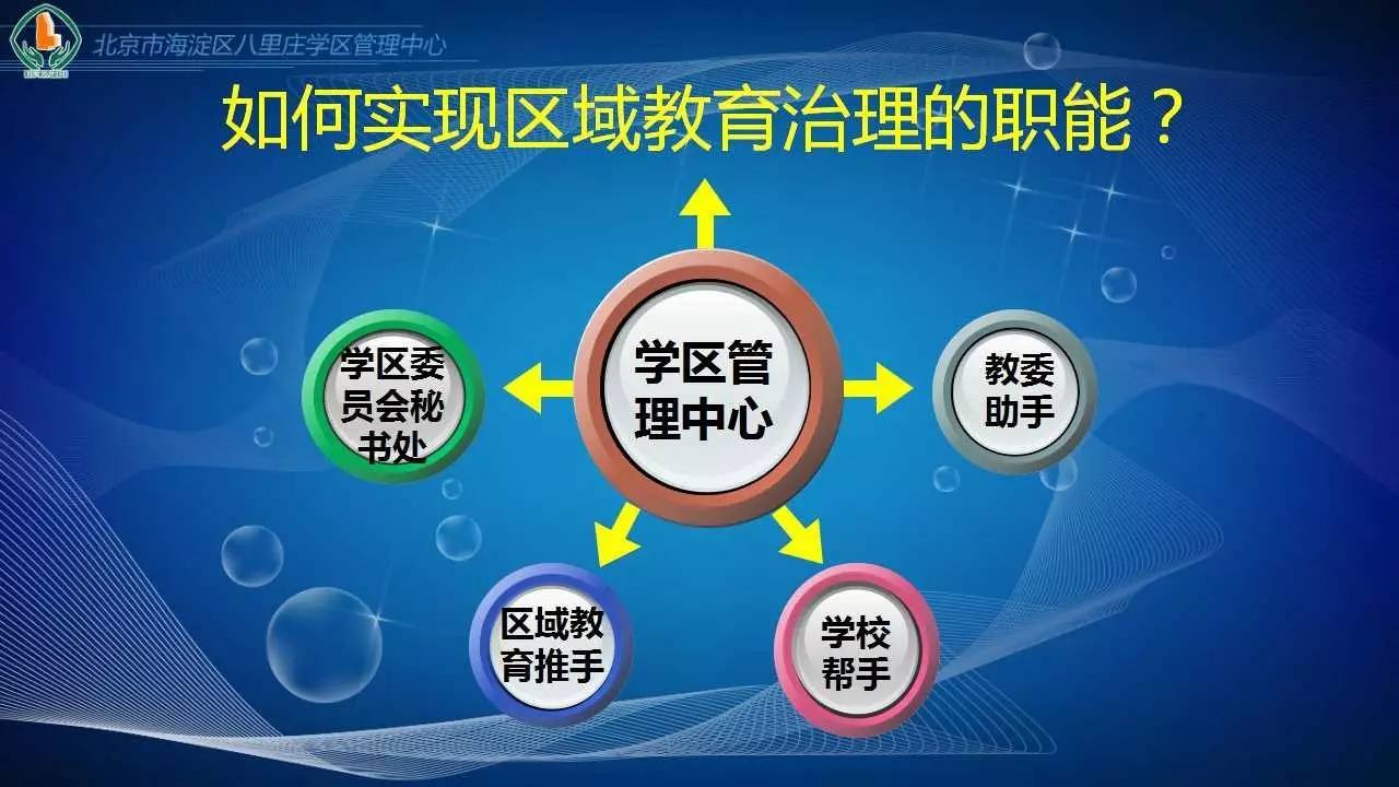 求体验！八里庄学区管理中心官网和心理健康服务云平台上线啦！