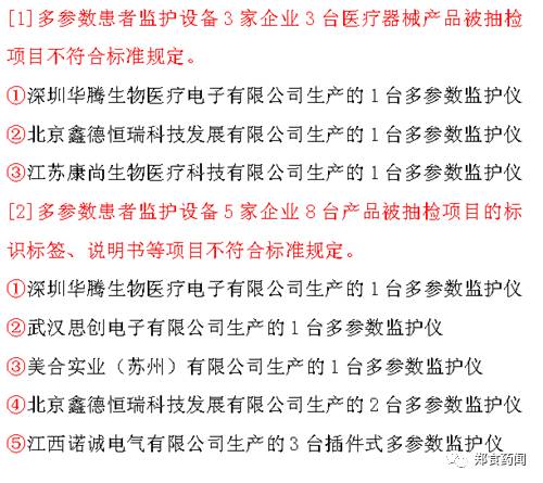 每日食品安全播报,郑州食品药品