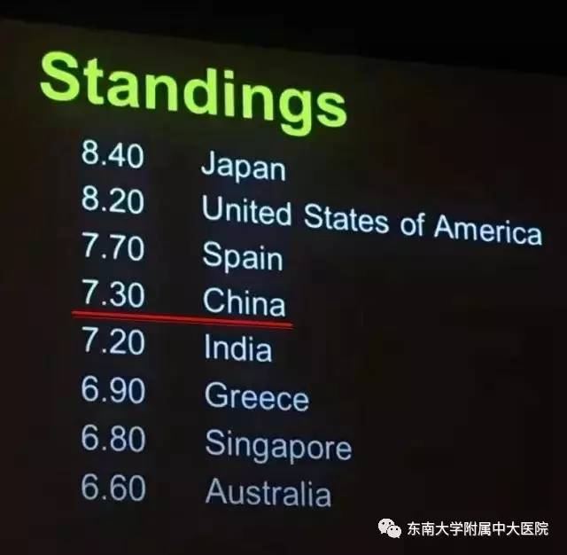 厉害了大中国步子舞,厉害了大中国健身操