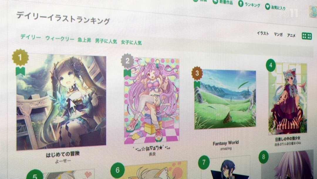 二次创作的边界-Anitama新声