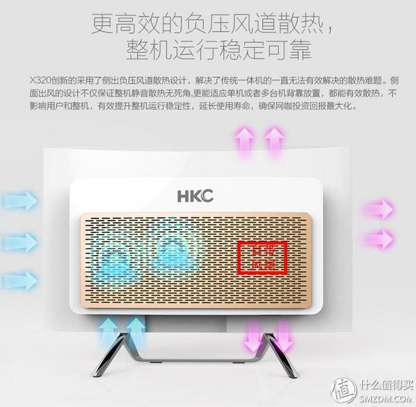 hkcx320一体机,hkcx320曲面一体机拆机