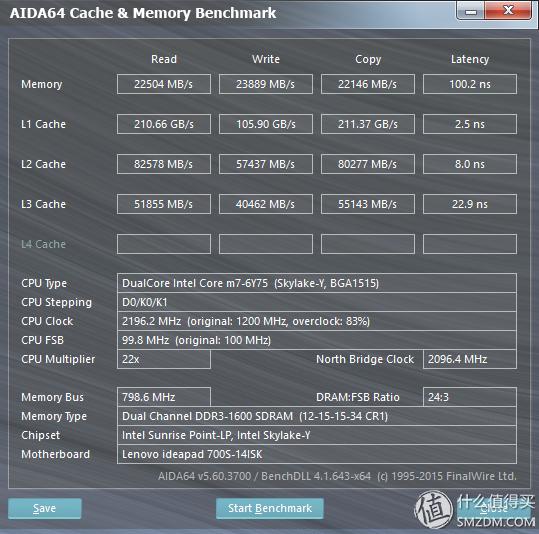 联想超薄笔记本ideapad300,联想ideapad700s-14isk内部图
