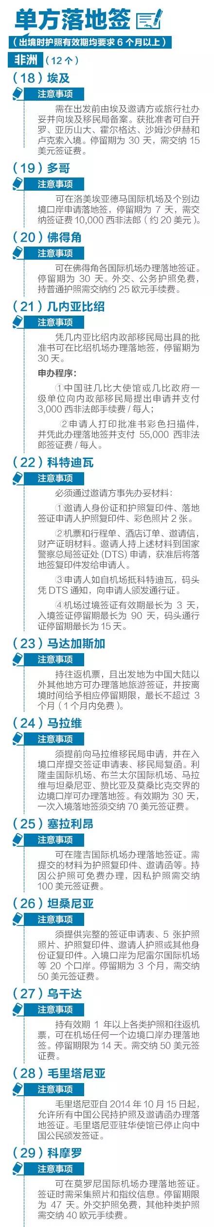 五月新规来了全面影响你的生活,五月起这些新规将会影响你的生活