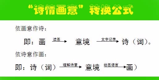 双语版ChineseEnglish：中国画的本质探