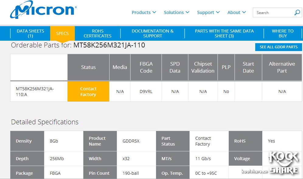 华硕strixgtx1080g,华硕strixgtx950