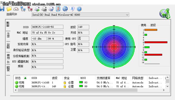 真千兆wifi6路由器,真千兆路由器带网线