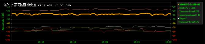 真千兆wifi6路由器,真千兆路由器带网线