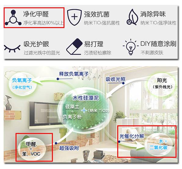 硅藻泥测试视频,硅藻检测是什么方法