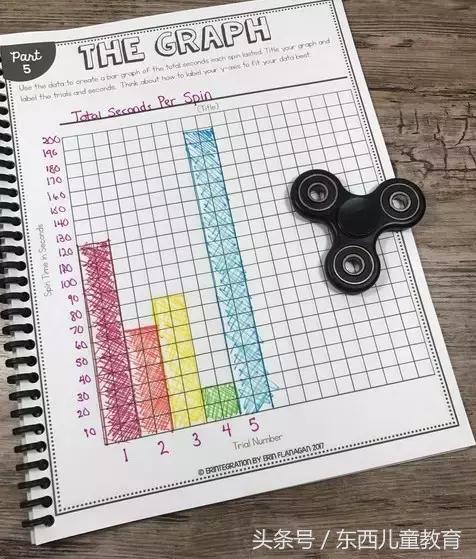 “中国孩子玩剩的”，美国却流行了起来