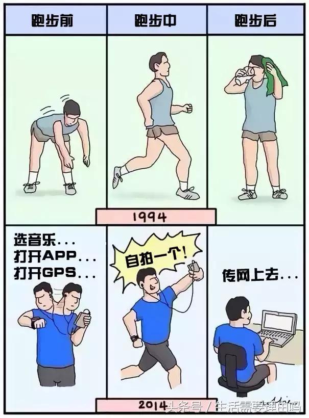 以前我很瘦现在我很胖怎么说,以前我很瘦现在很胖