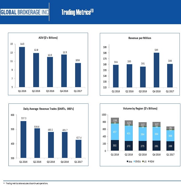 福汇经历了什么,福汇面临退市风险