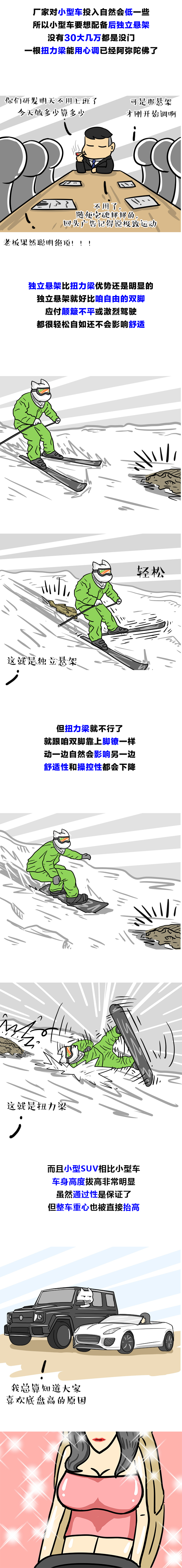 小型suv有什么优缺点,suv那么多缺点为什么还有人买