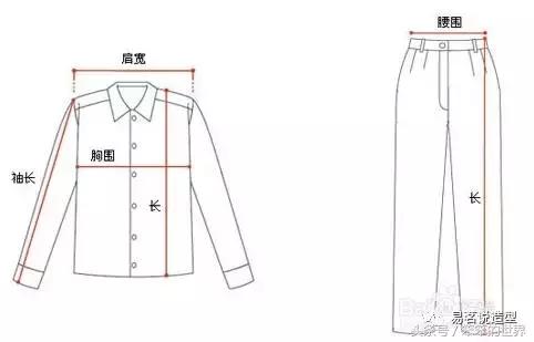 不想当冤大头怎么拒绝,如何在网上买到合适自己的尺码