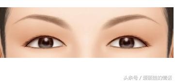 眼型最好看排名,最丑眼型和最美眼型