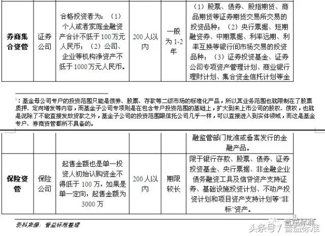 私人银行的理财产品靠谱吗,私人银行理财产品靠谱吗