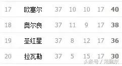 法乙今日半全场推荐分析,法乙今日推荐预测足球