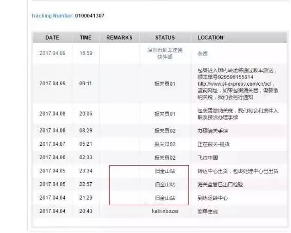 海外网购物流造假骗局,海外购快递造假