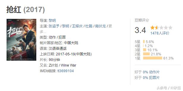 鎶㈢孩缁撳眬,鎶㈢孩