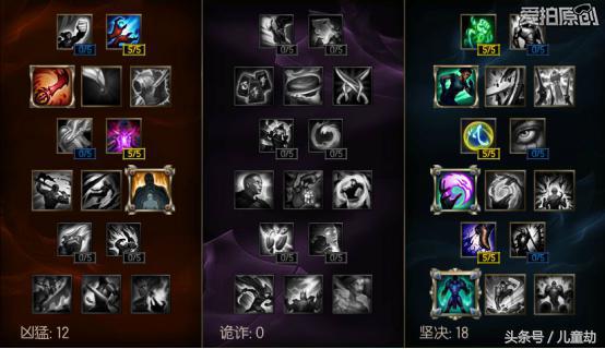 lol蒙多最强版本,新英雄首个五杀满血蒙多