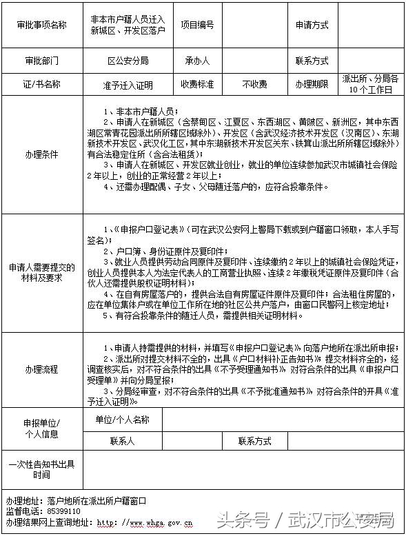 权威|落户武汉21项申请办理一次性告知书,你值得拥有