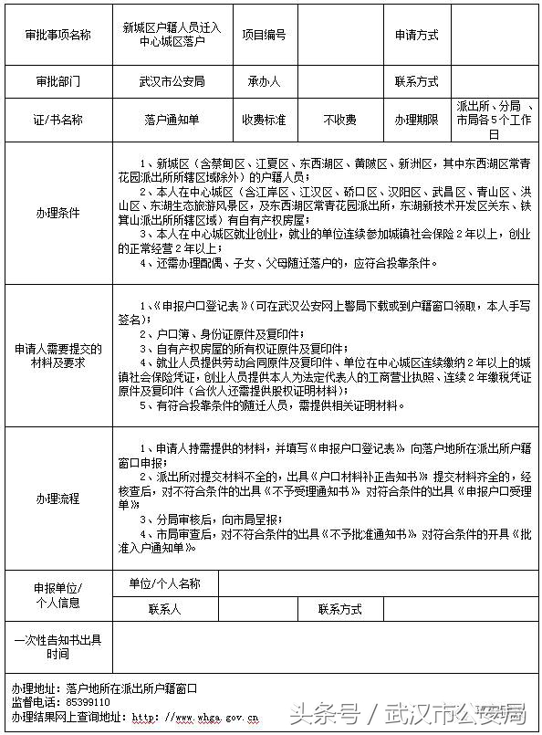 权威|落户武汉21项申请办理一次性告知书,你值得拥有