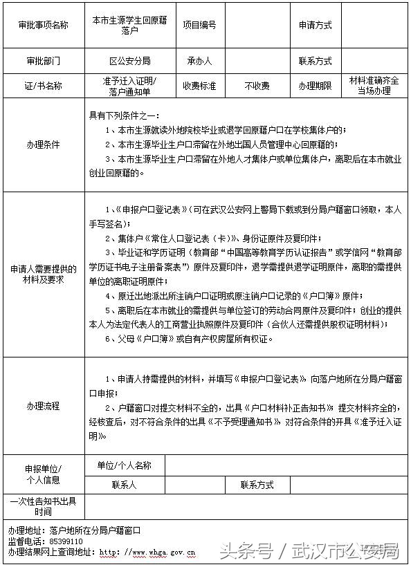 权威|落户武汉21项申请办理一次性告知书,你值得拥有