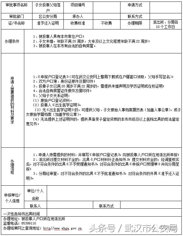 权威|落户武汉21项申请办理一次性告知书,你值得拥有