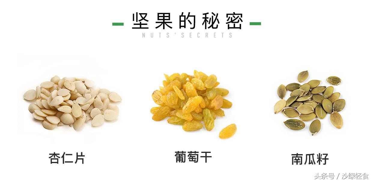 运动前后如何补充蛋白质和碳水？时间剂量很重要