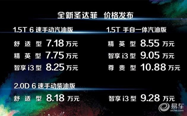 曾经中型suv的王者,全新圣达菲经典