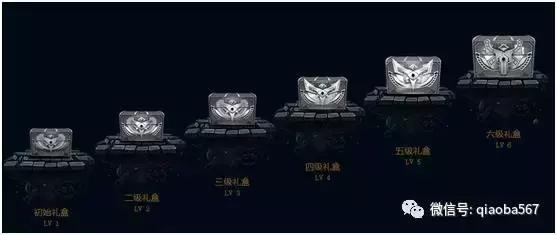 LOL这个活动,猜卡片竟能免费得永久皮肤!我好像看到了龙瞎