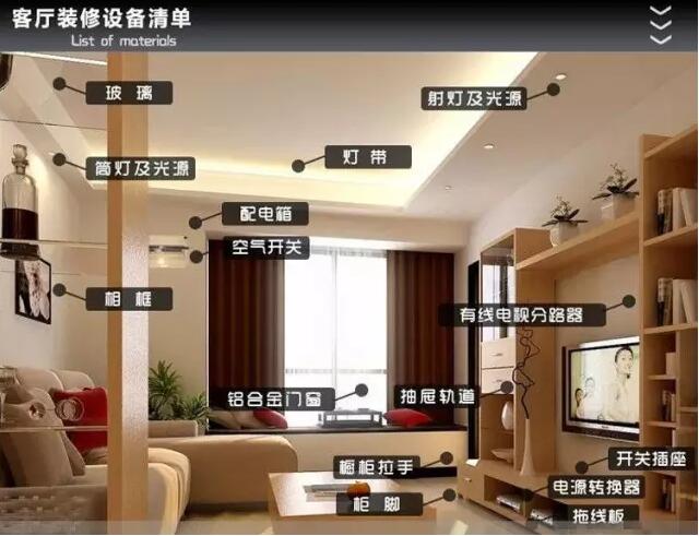 太原生活家装饰靠谱吗,太原装修最新报价清单相关案例