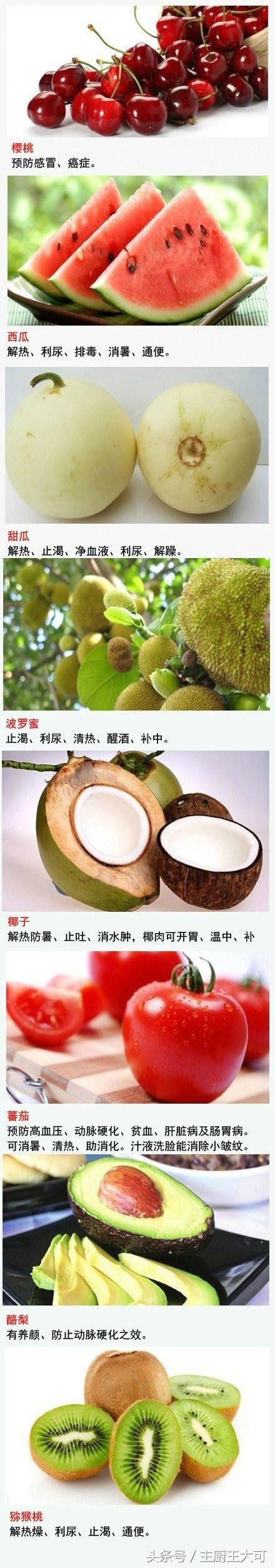 水果你吃对了吗？1种水果治1种病，比吃药还管用，收藏起来！