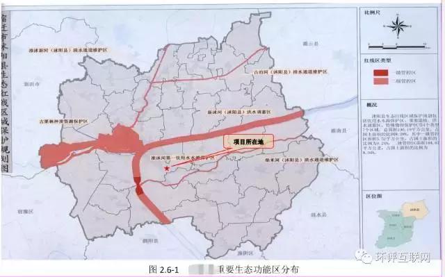 企业物品摆放标准化图纸,给客户的图纸怎么布局美观