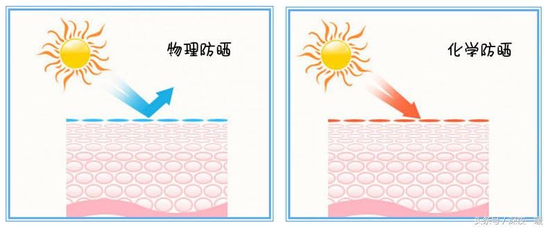 隐形盾好用吗,隐形盾invisible