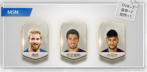 fifaol3全部球员组合,fifaol3各个球员数据