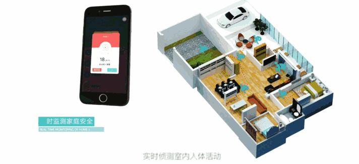 普通家装和智能家装的优缺点,智能家居和普通家居差多少钱