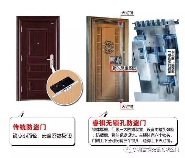 智能家居时代真的来了看看防盗门该具备哪些黑科技