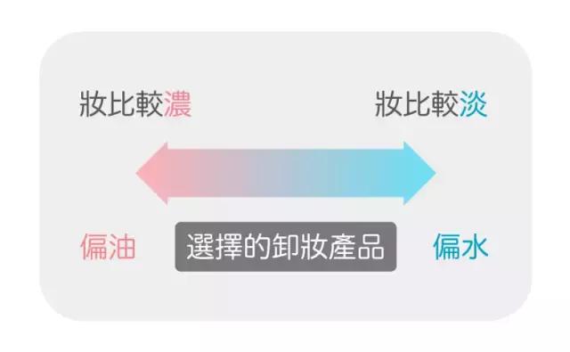 长期不卸妆会怎么样,不卸妆的危害有多大