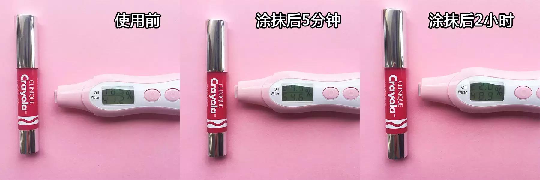 是的，画笔公司真的推出了一款蜡笔唇膏