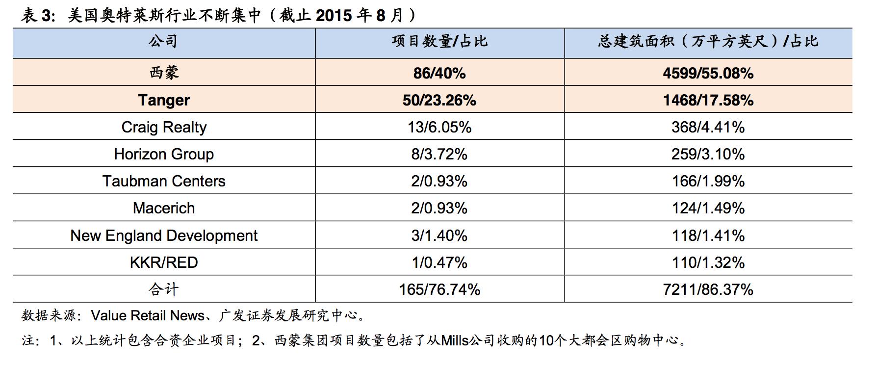 濂ョ壒鑾辨柉鎴愬姛妗堜緥,濂ョ壒鑾辨柉涓浗鎴愬姛妗堜緥